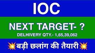 IOC Share Latest News  IOC Share news today  IOC Share price today  IOC Share Target