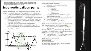 Intra-aortic balloon pump