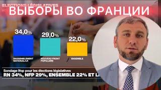 Эфир на канале Вайн Сий 22062024 - Выборы во Франции