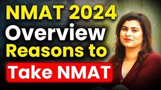 NMAT 2024 Overview  Reasons to Take NMAT  Exam Pattern  What Is Adaptive Exam ?