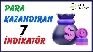 KAZANDIRAN İNDİKATÖRLER İndikatörler ile al sat yaparak para kazanmak