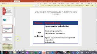 Lab Med Practical Preanalytical requirements Methods for analysis of ALT Reference range