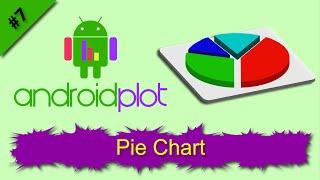 Android pie chart tutorial Androidplot Tutorial android studio pie chart example