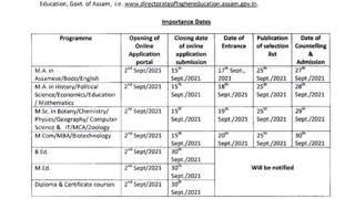 Bodoland University admission Notice 2021