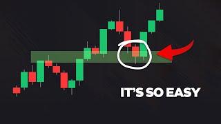 The ONLY Support & Resistance Trading Video Youll EVER NEED