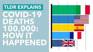 Coronavirus Deaths Reach 100000 Covid Bar Chart Race - TLDR News