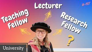 CAREERS AT A UNIVERSITY  Lecturer Teaching Fellow Research Fellow Professor? Which pathway?
