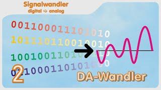 Digital to analog converter function and practical proof R2R network