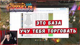 ЧЕМ ТОРГОВАТЬ В КОМКЕ? АНАЛИЗ ТОВАРОВ И ЦЕНCOMEBACK 1.4.6