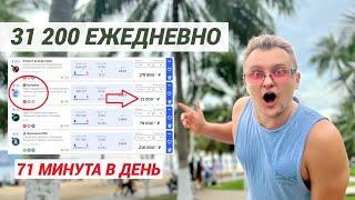 1 Миллион в Телеграм ПОЧТИ БЕЗ ВЛОЖЕНИЙ. Как это работает?