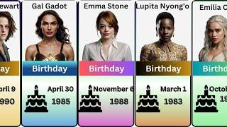 Legendary Hollywood Actresses and Their Birthdays