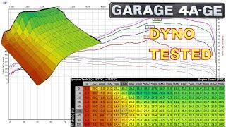 Ignition Timing - Garage4age golden turd