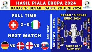 Hasil Piala Eropa 2024 Tadi Malam - Swiss vs Italia - Bagan 16 Besar Piala Eropa - 16 Besar Euro