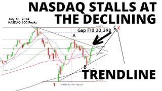 The Topping Process Continues - NASDAQ 100 Stalls at the Declining Trendline Ahead of the Fed Pivot