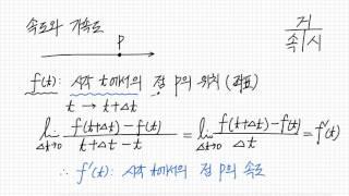 속도 가속도와 미분