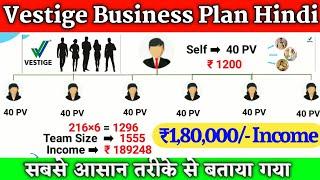 Vestige Business Plan In Hindi  How To Start Vestige Business 2024  Vestige 40 Pv business Plan