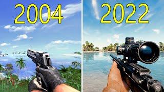 Evolution of Far Cry Games w Facts 2004-2022