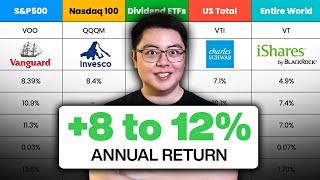 Best ETFs for First Time Investors