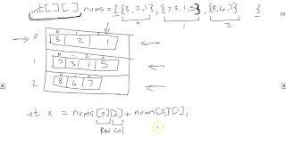 2D Arrays Tic-Tac-Toe