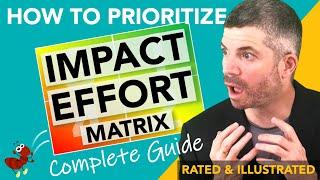 Impact Effort Matrix aka PICK Matrix Action Priority Matrix Impact Ease Matrix - RATED