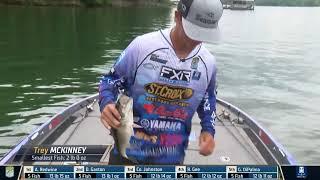 2024 Bassmaster Elite at Smith Lake AL -Midday Report - Day 1