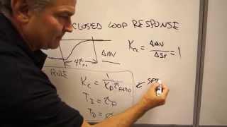 Tuning A Control Loop - The Knowledge Board