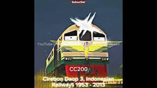 Cirebon Daop 3 Indonesian Railways now and then