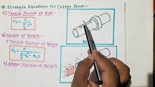 2.29 Strength Equation For Cotter Joint _ Part I