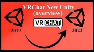 VRChat Unity 2022 Overview