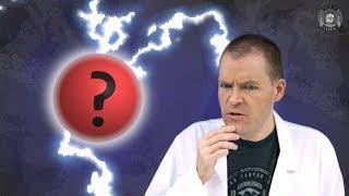 What is Electric Charge? Electrodynamics
