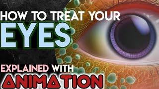 Drugs Of Eyes  EENT  Pharmacology