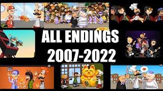 The Evolution of  Endings 2007-2022