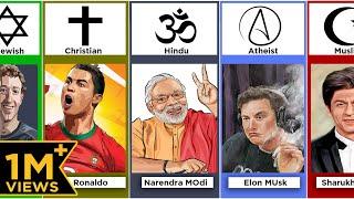 Religion of Famous Persons  Religion of Celebrities