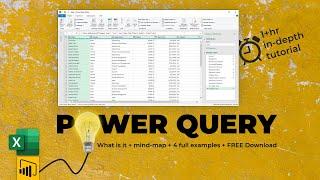 Power Query Tutorial - What is it how to use it & 4 complete examples + Free download