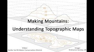 Topographic Maps Making Mountains