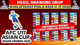 RESMI Hasil Drawing Kualifikasi Piala Asia U17 2025 - Jadwal Kualifikasi Piala Asia U17 2025