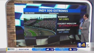 Indy 500 weather extremes 29% of race days had rainfall