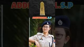 Police se mat dariye #police #upsc #ipsofficer #ssc #youtubeshorts #viral