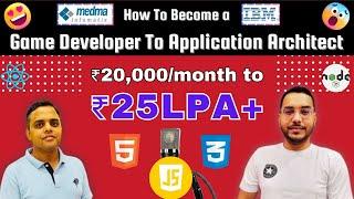 How To Become Software Architect  Game Developer To Application Architect  Software Engineering
