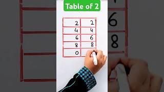 Awesome Trick for kids to learn table of 2 #trending #shorts #viralvideo #shortsfeed