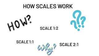 Scales Explained For EGD Students