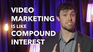 How Video Marketing is Like Compound Interest