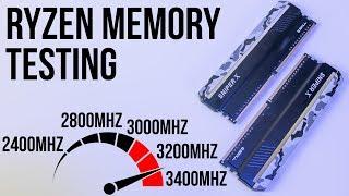Is Faster Memory Worth It? Ryzen Gaming Benchmarks