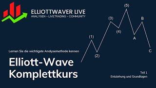 Elliott-Wave-Komplettkurs Teil 1 - Entstehung und Grundlagen
