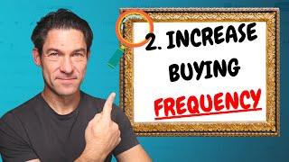 Grow Your Business Step 2 - Increase Buying Frequency