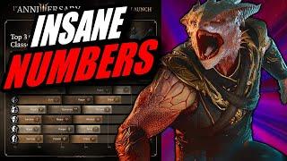 Larian just revealed NEW Baldurs Gate 3s Player Stats & they are INSANE