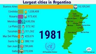 TOP 10 largest cities in Argentina 1950 - 2035 TOP 10 Channel