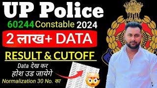 UP पुलिस कांस्टेबल 60244 भर्ती Cutoff  UP Police Constable Re Exam Cutoff 2024  UP Police Cutoff