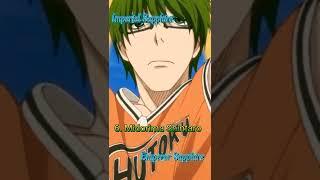 Who is Strongest in Kuroko no Basket? TOP 20