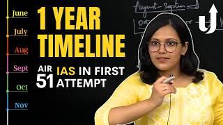 AIR 51 Neha Rajput IAS in first attempt  1-year timeline for UPSC CSE 2025  LevelUp IAS